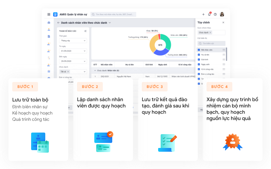 Build transparent cadre appointment processes, effective resource planning