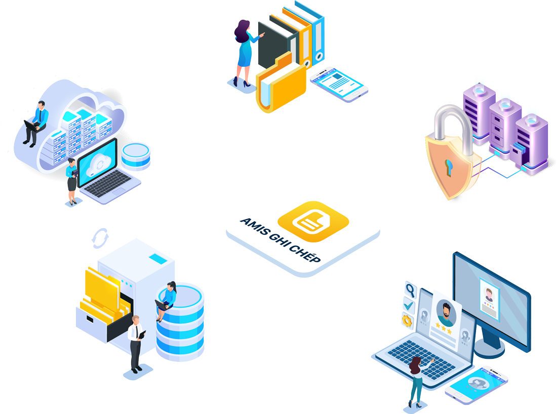 AMIS Notes - Electronic notebook for enterprises
