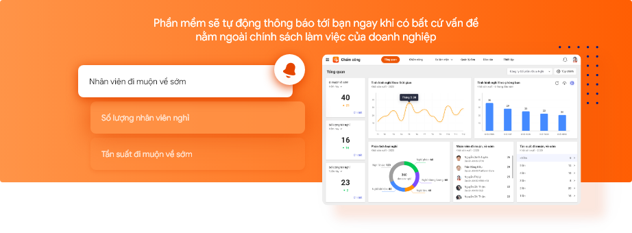 timekeeping-payroll-software - Smart alert system as soon as there is a problem