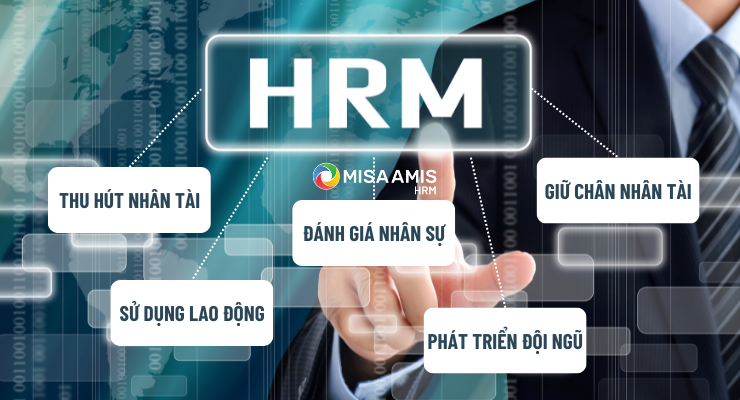 Tìm hiểu các mô hình quản lý nhân sự