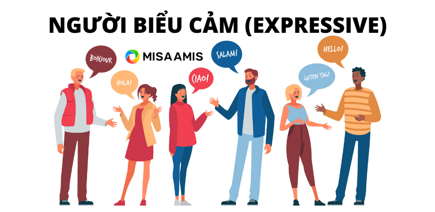Cách nắm bắt tâm lý khách hàng Các kiểu tâm lý khách hàng