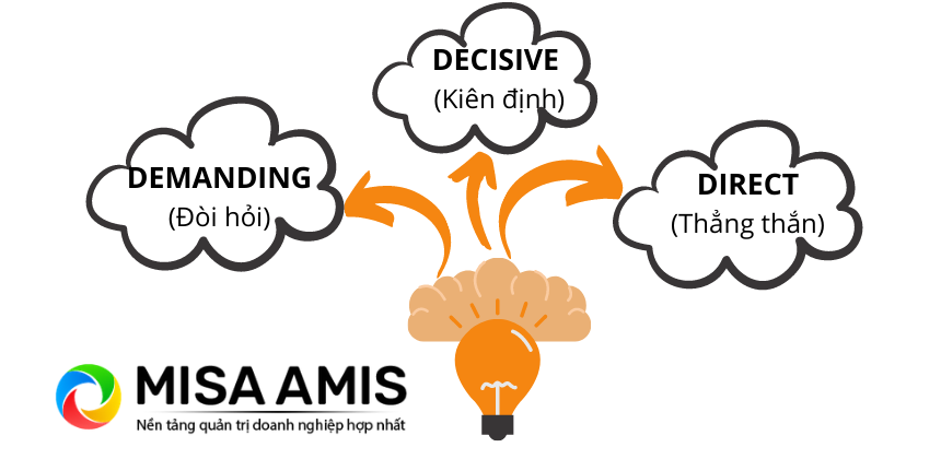 Cách nắm bắt tâm lý khách hàng tâm lý học khách hàng