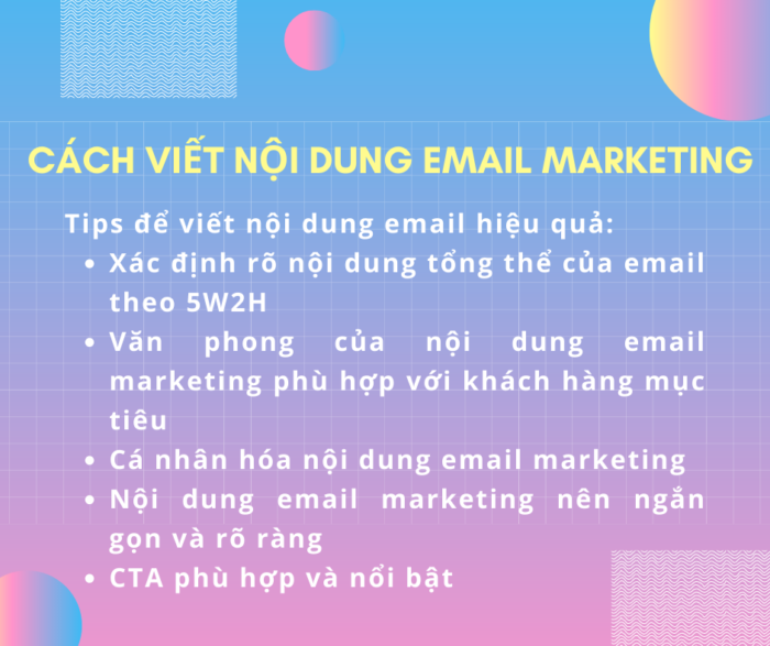 Cách viết nội dung Email Marketing Cách viết nội dung Email Marketing