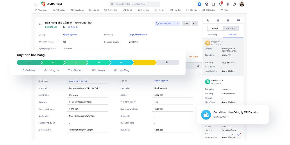 Lợi ích của CRM giúp bán hàng hiệu quả