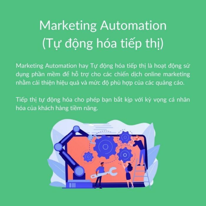 Marketing Automation (Tự động hóa tiếp thị) Marketing Automation (Tự động hóa tiếp thị)