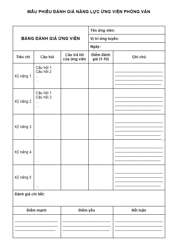 Mẫu phiếu đánh giá ứng viên phỏng vấn