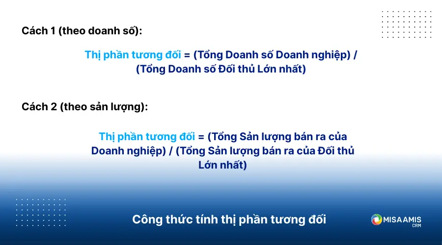 Công thức tính thị phần tương đối