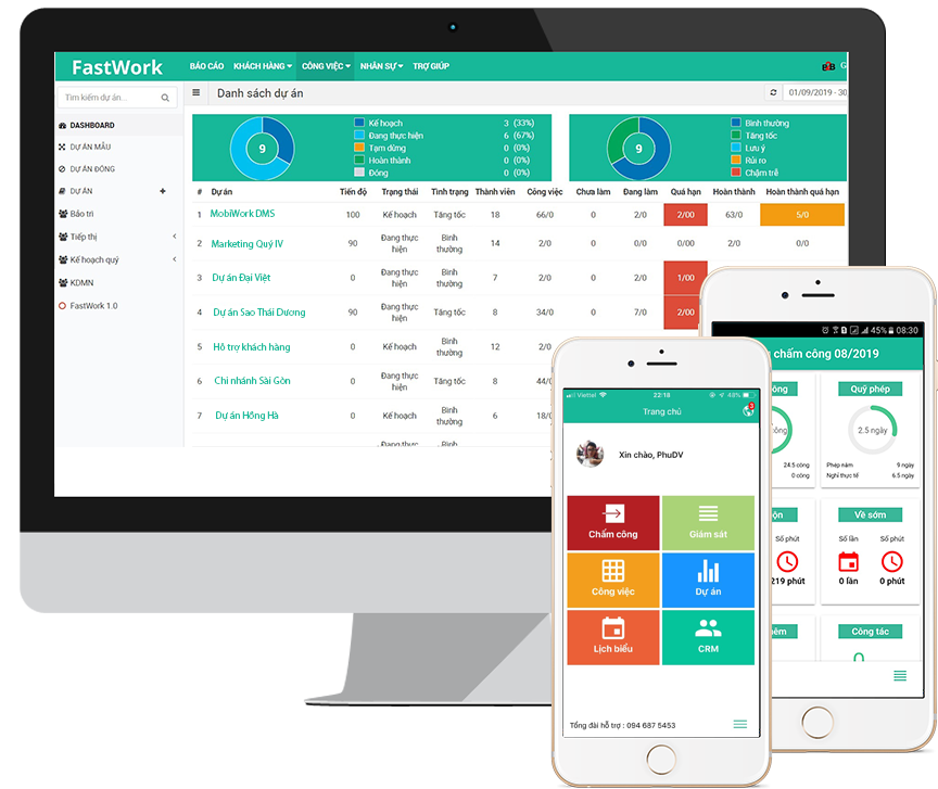 Giao diện trên PC và Mobile của phần mềm tính lương FastWork Payroll