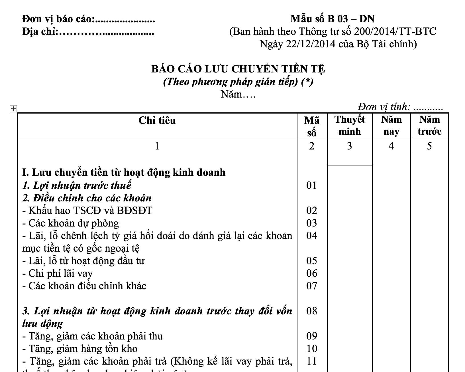 Mẫu báo cáo lưu chuyển tiền tệ theo thông tư 200