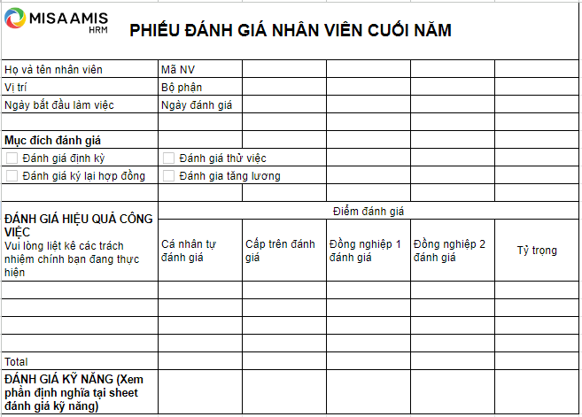 Mẫu đánh giá nhân viên cuối năm
