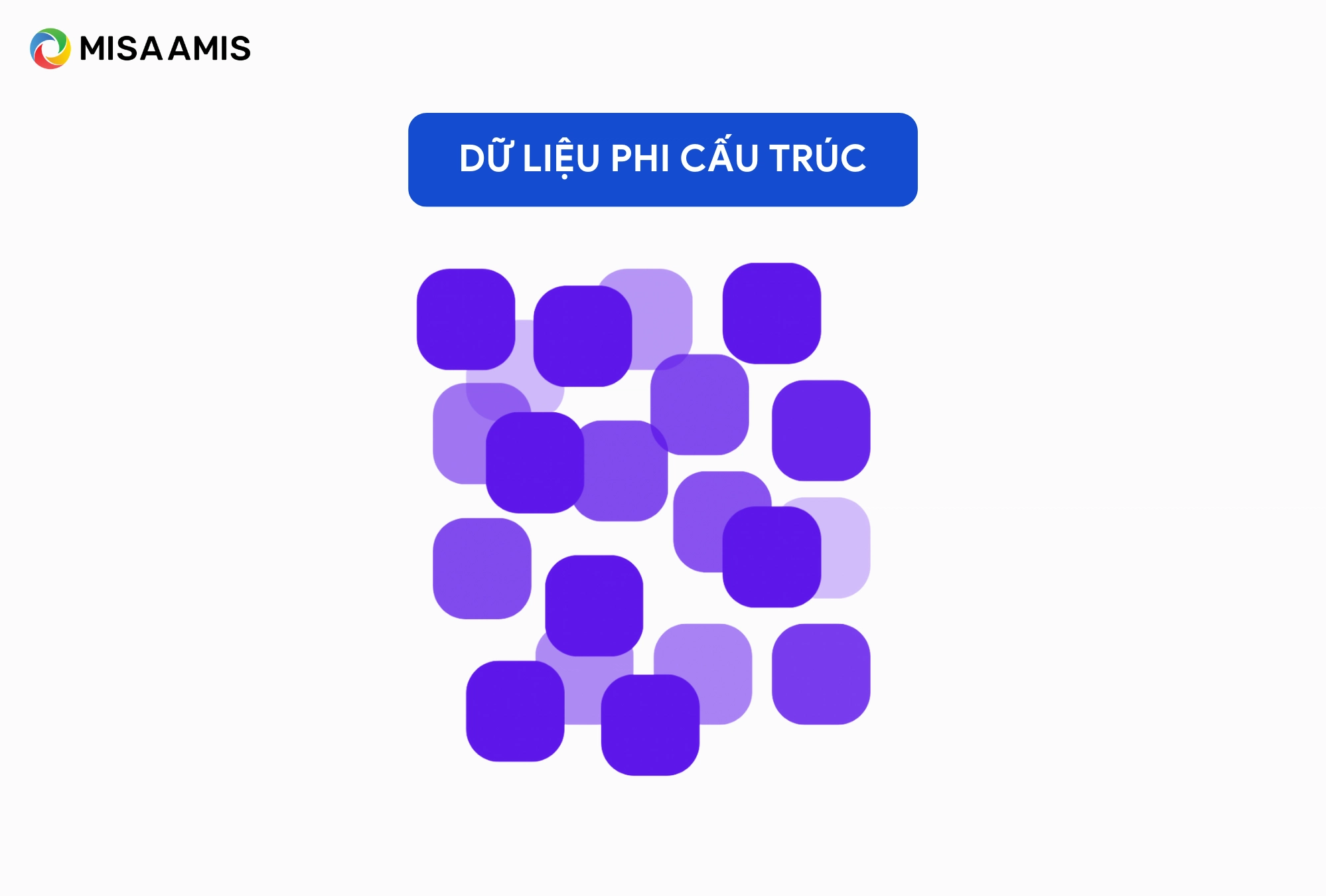 Dữ liệu phi cấu trúc