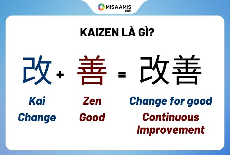 kaizen-la-gi