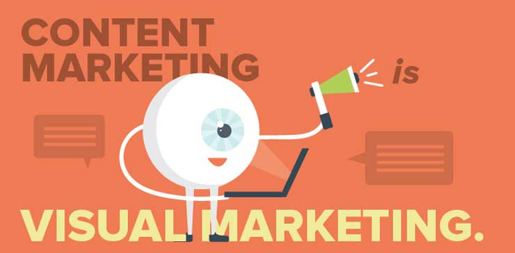 Visual Marketing là gì