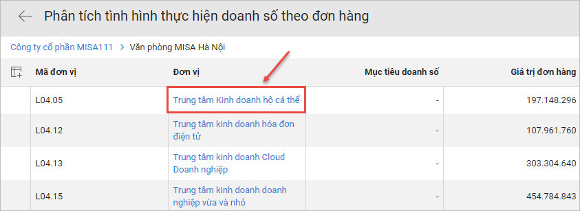 báo cáo doanh số trên cơ hội bán hàng