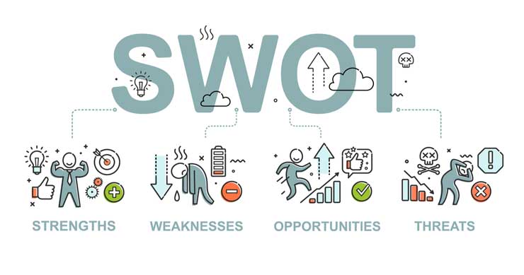 mô hình swot thép Hòa Phát