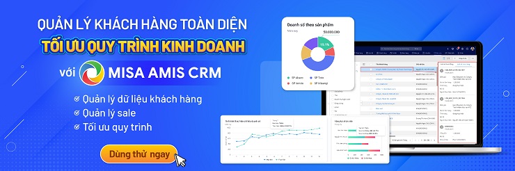 Zoho CRM