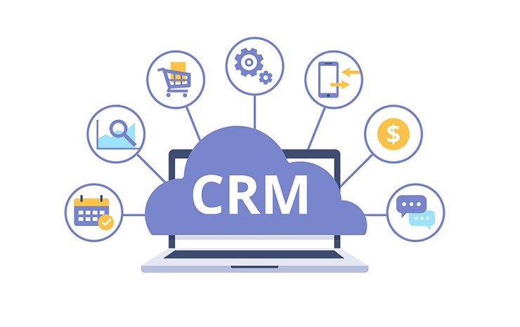 hệ thống crm của amazon