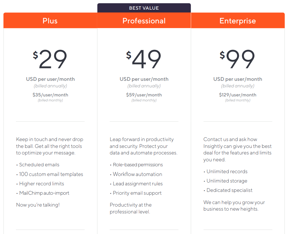 3 gói chi phí của Insightly CRM