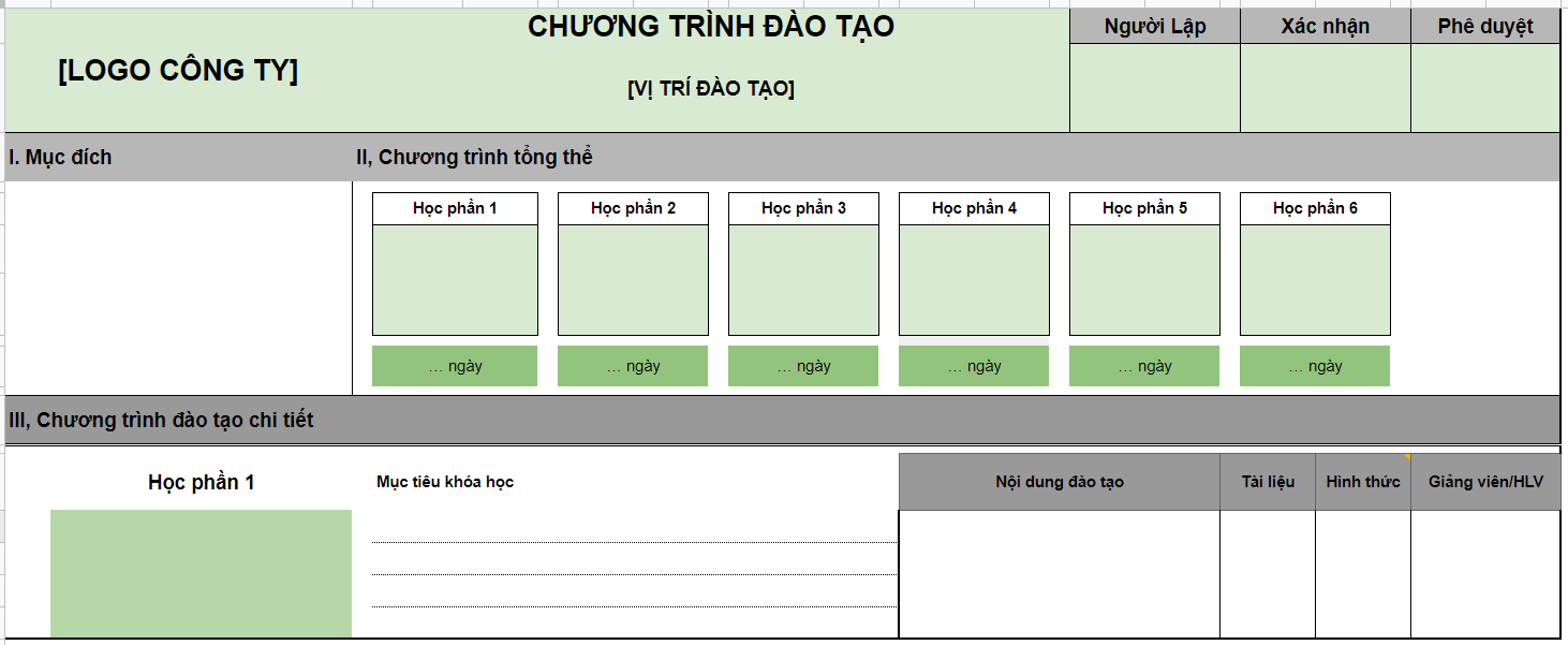 Mẫu Chương trình đào tạo vị trí công việc