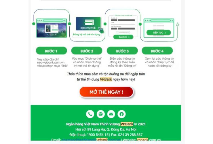 Nguồn: newsletter của VPBank