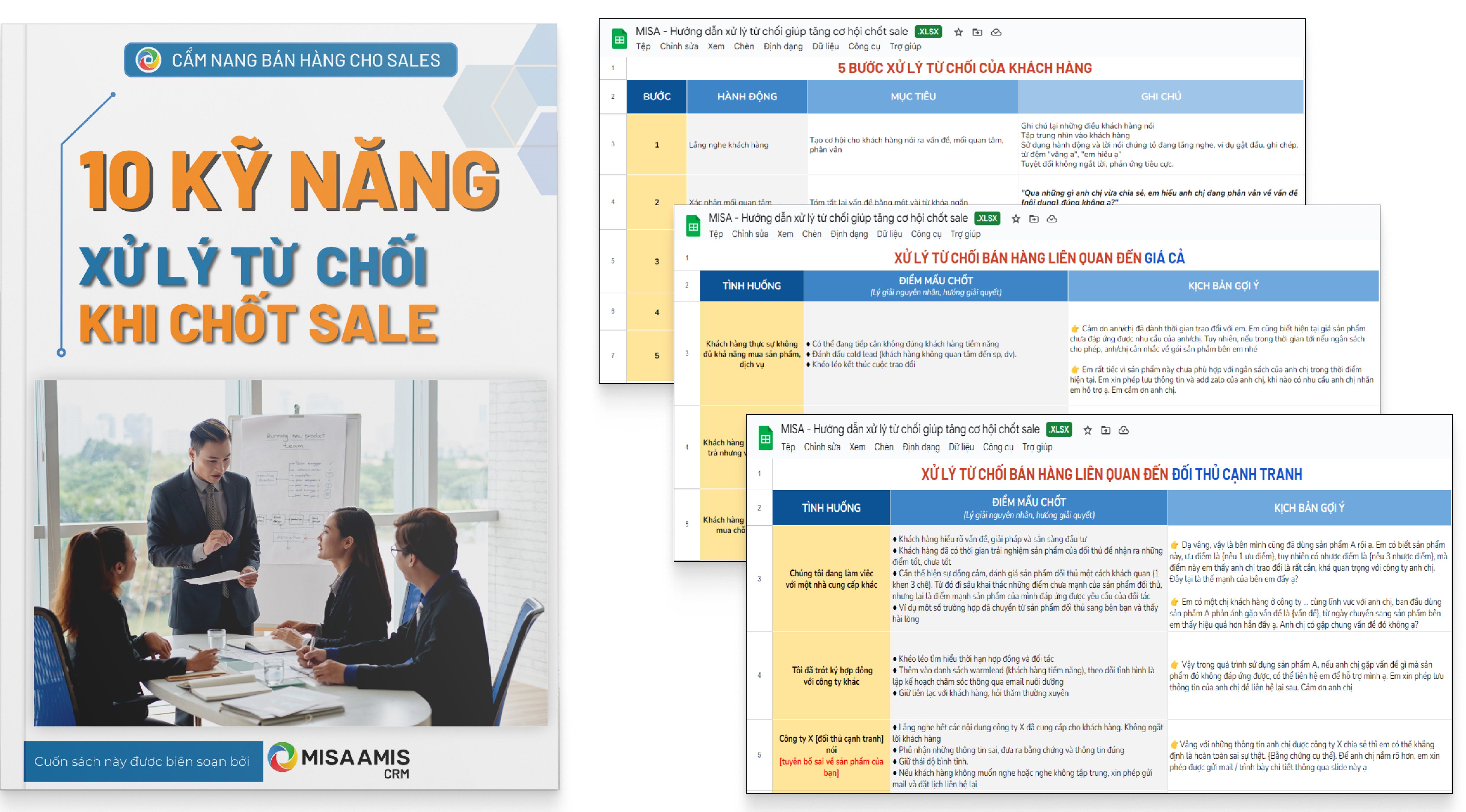 Tải tài liệu Xử lý từ chối của khách hàng