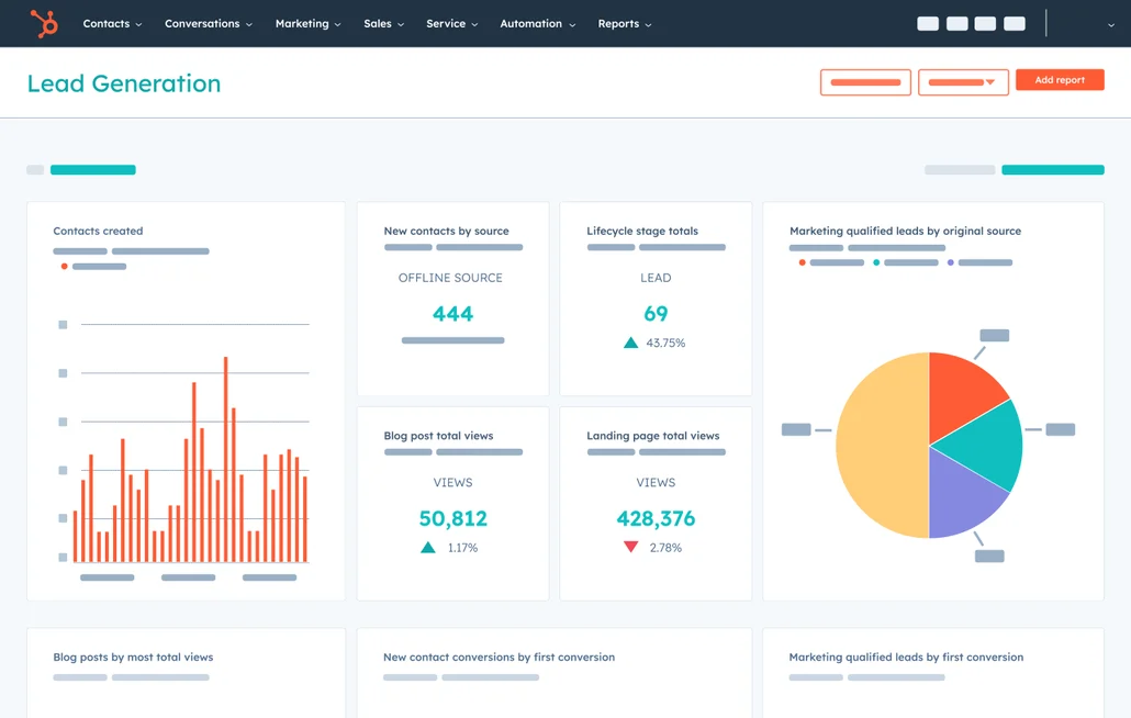 Phần mềm Hubspot CRM