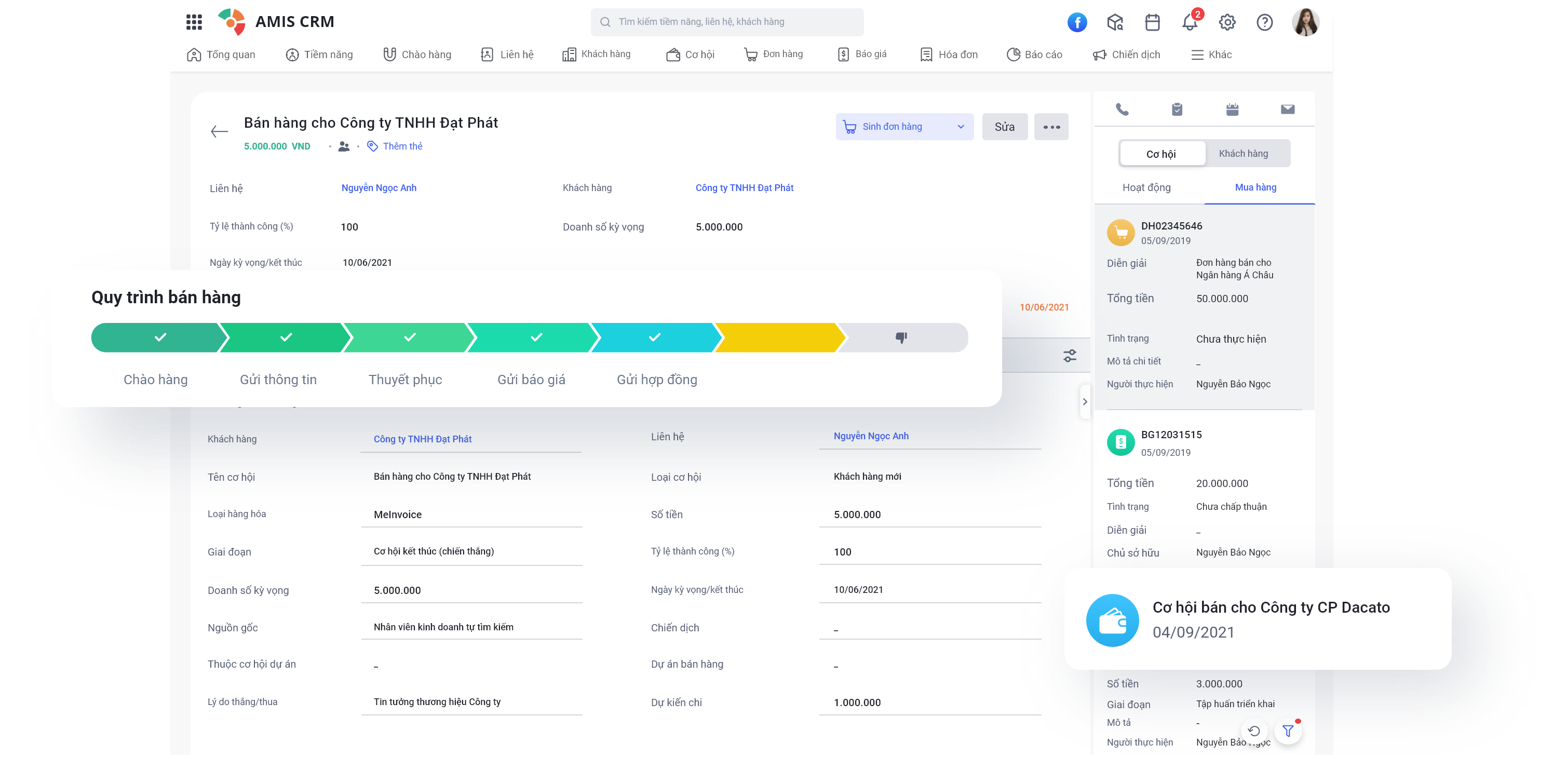 Sử dụng MISA AMIS CRM giúp tăng năng suất bán hàng lên 35%