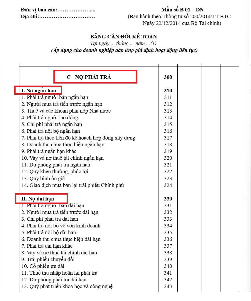 Các khoản nợ phải trả trong doanh nghiệp