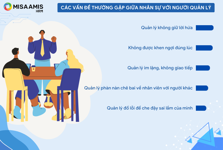 Các vấn đề thường gặp giữa nhân sự với người quản lý (Nguồn thông tin: Nghiên cứu của Đại học bang Florida)