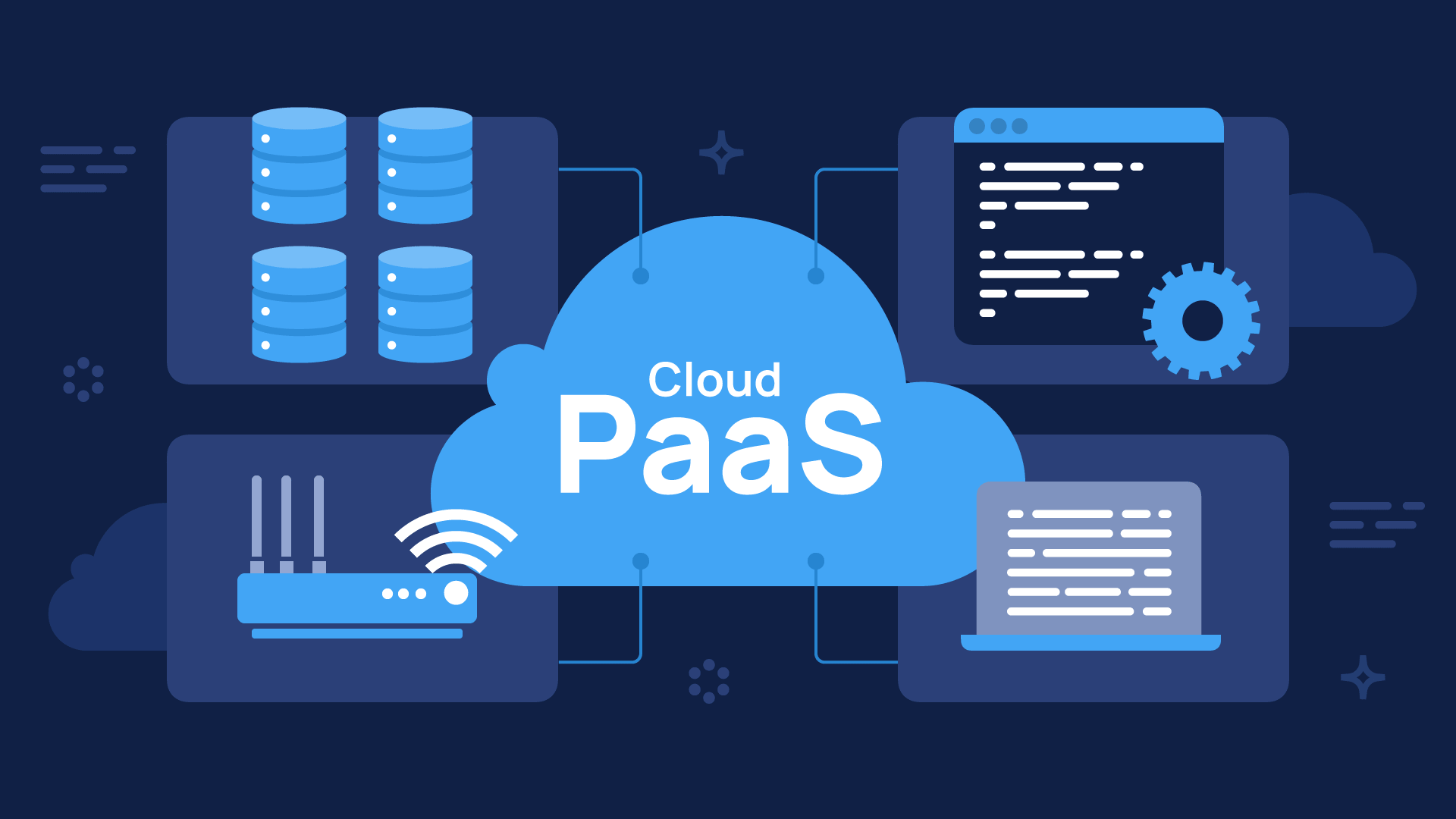 PaaS là gì?