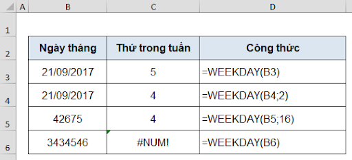 Hình ảnh cho hàm WEEKDAY