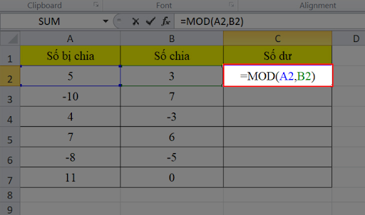 Hình ảnh cho hàm MOD