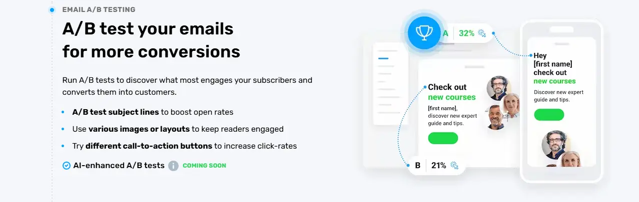 AB testing email