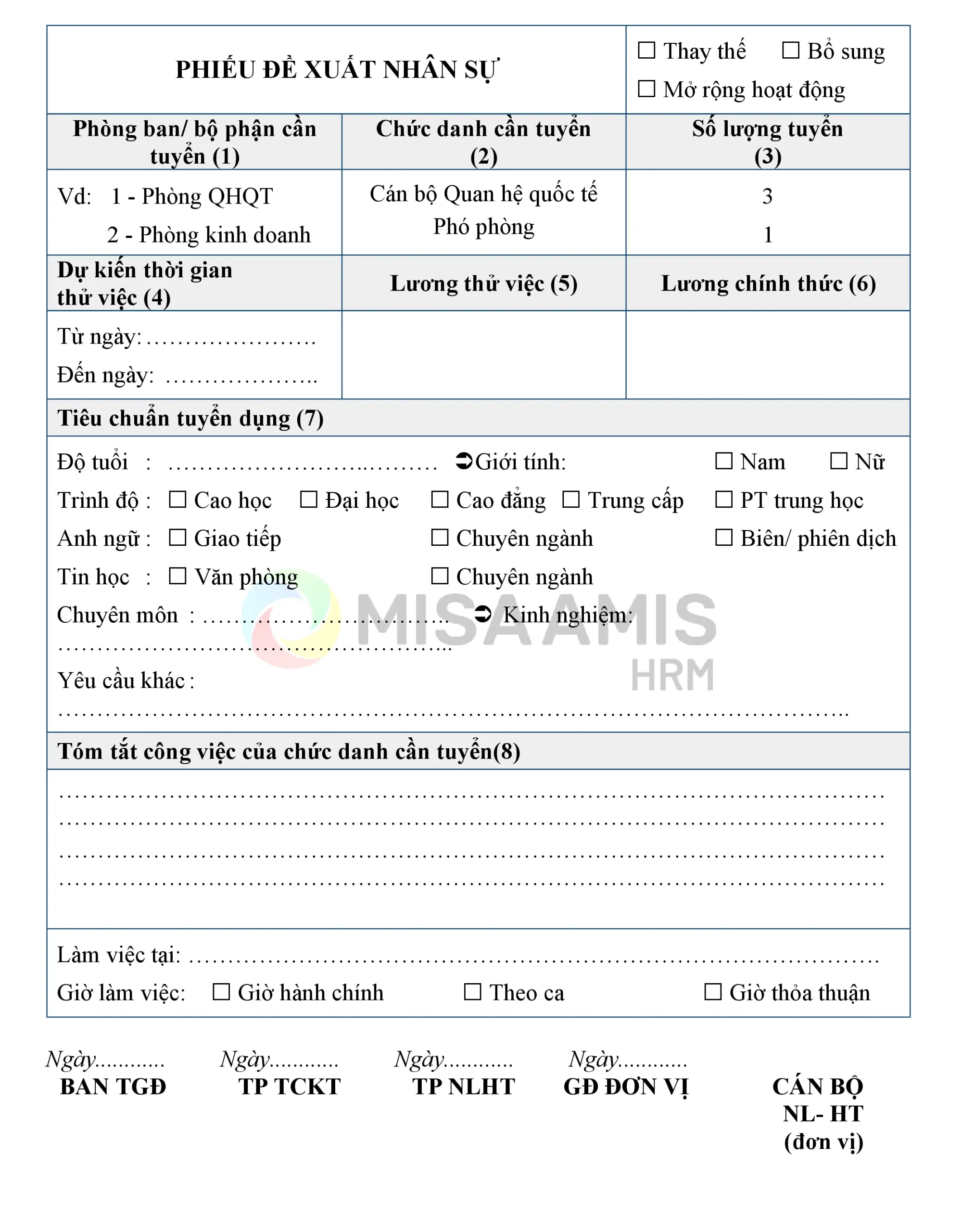mẫu đề xuất tuyển dụng