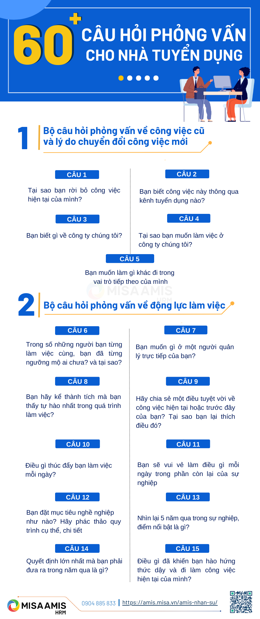 Bộ câu hỏi tuyển dụng về công việc cũ
