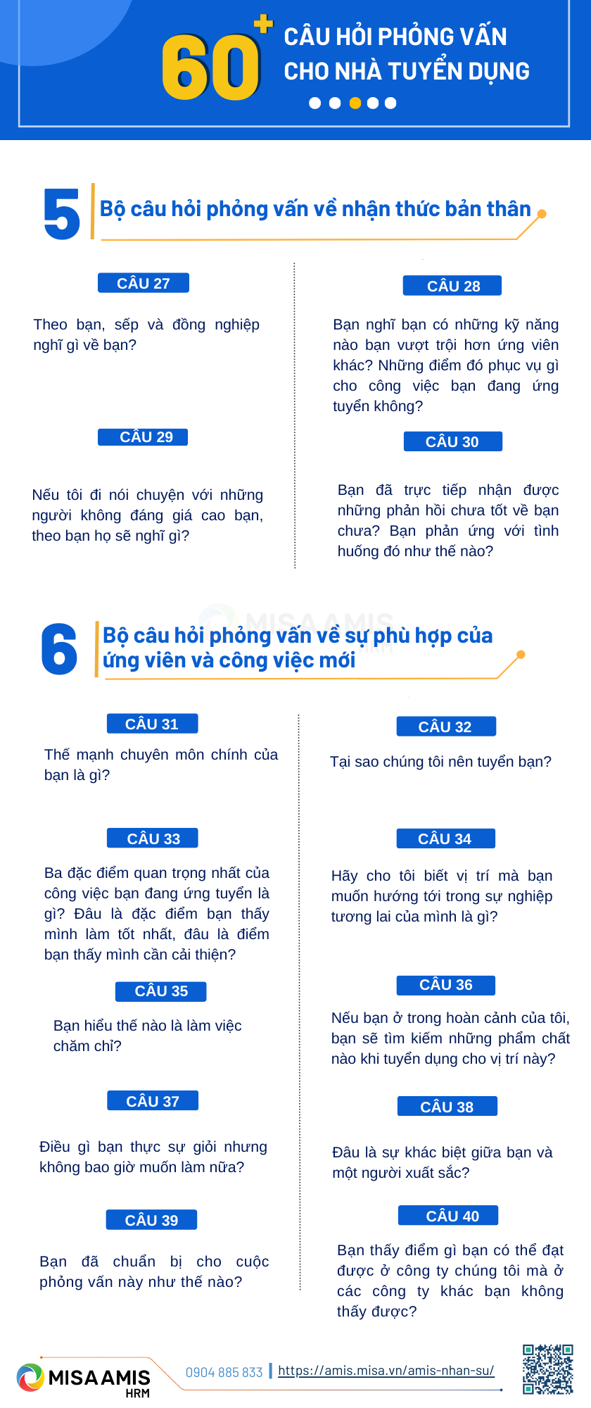 Câu hỏi phỏng vấn về sự phù hợp trong công việc