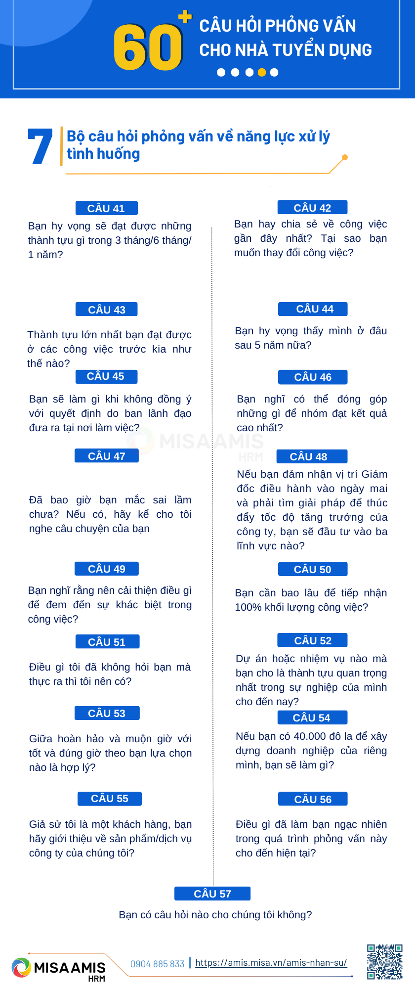 Câu hỏi phỏng vấn về năng lực xử lý tình huống