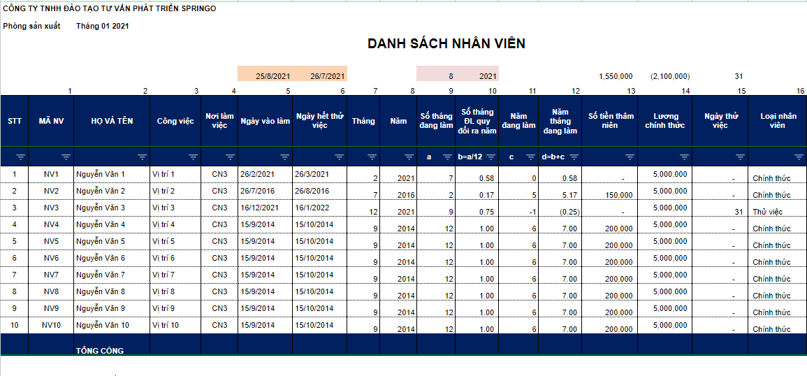Bảng chấm công trên Excel có kèm theo danh sách nhân viên
