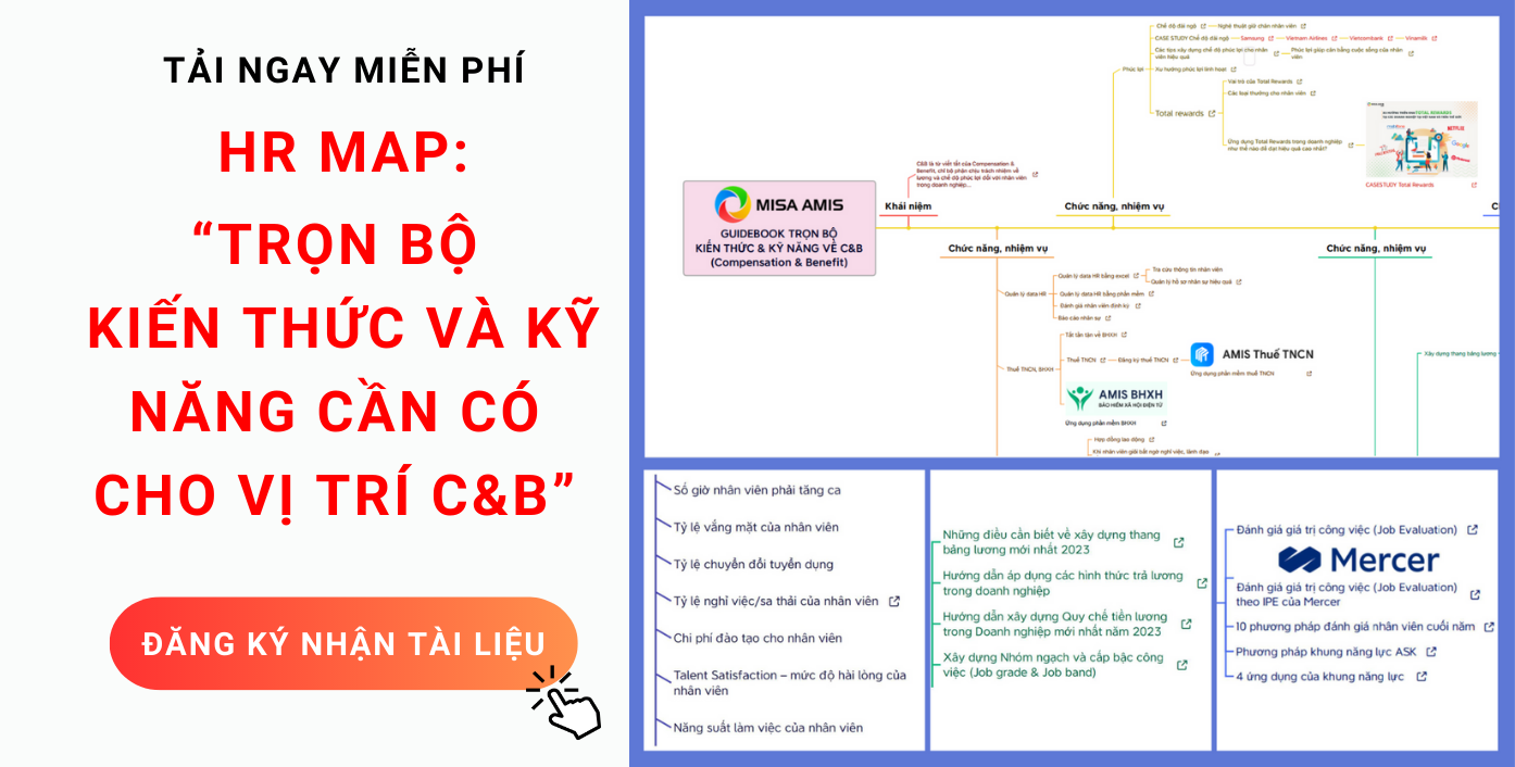 HR MAP: Trọn bộ kiến thức và kỹ năng cần có cho vị trí C&B