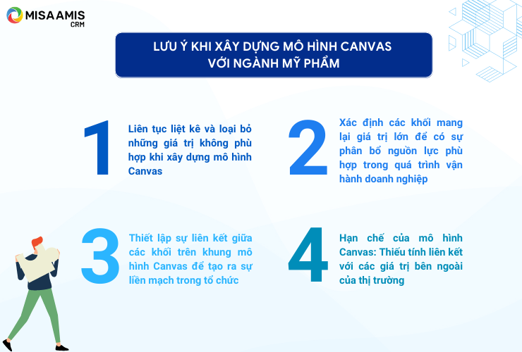 Lưu ý khi xây dựng mô hình Canvas đối với ngành hàng mỹ phẩm