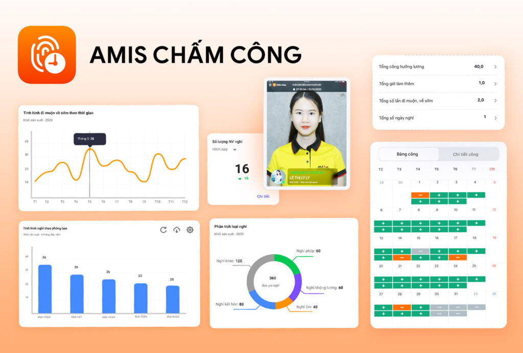 giá phần mềm chấm công amis