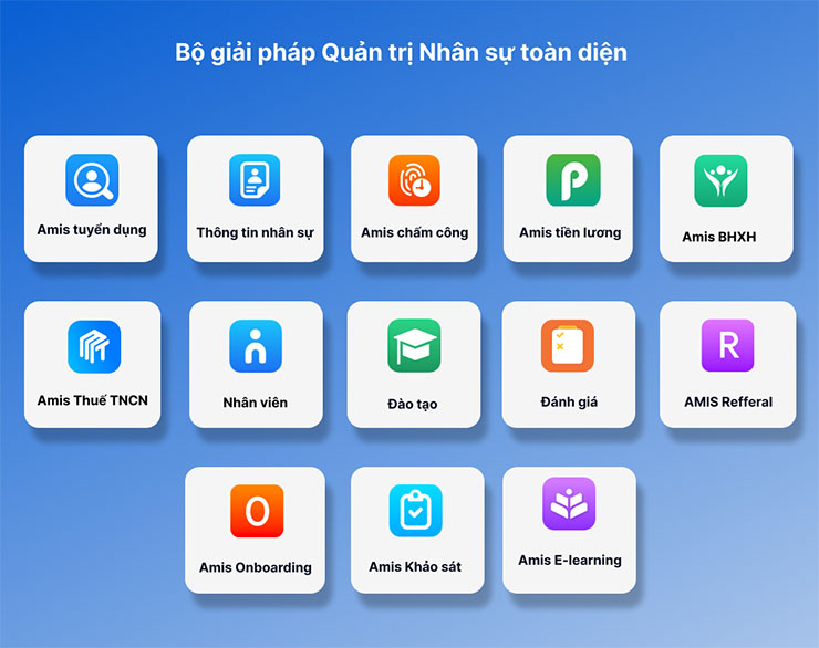 Trọn bộ phần mềm MISA AMIS HRM