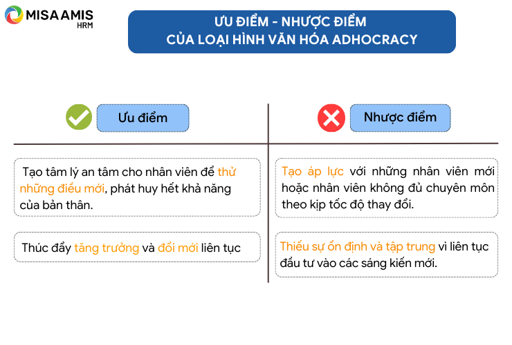 Ưu điểm và nhược điểm của loại hình văn hóa Adhocracy - Văn hóa sáng tạo