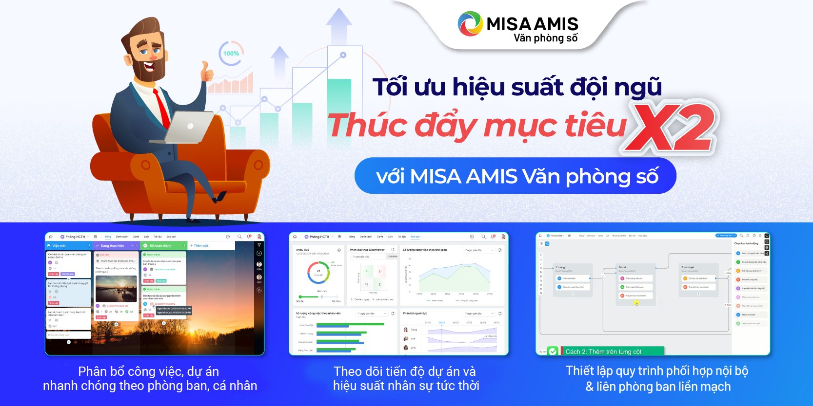 nâng cao năng suất nhân sự