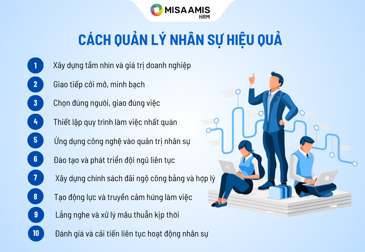Tóm tắt 10 cách quản lý nhân sự hiệu quả cho lãnh đạo thời đại số