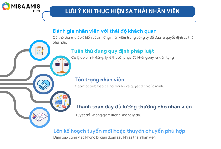 Lưu ý khi thực hiện sa thải nhân viên