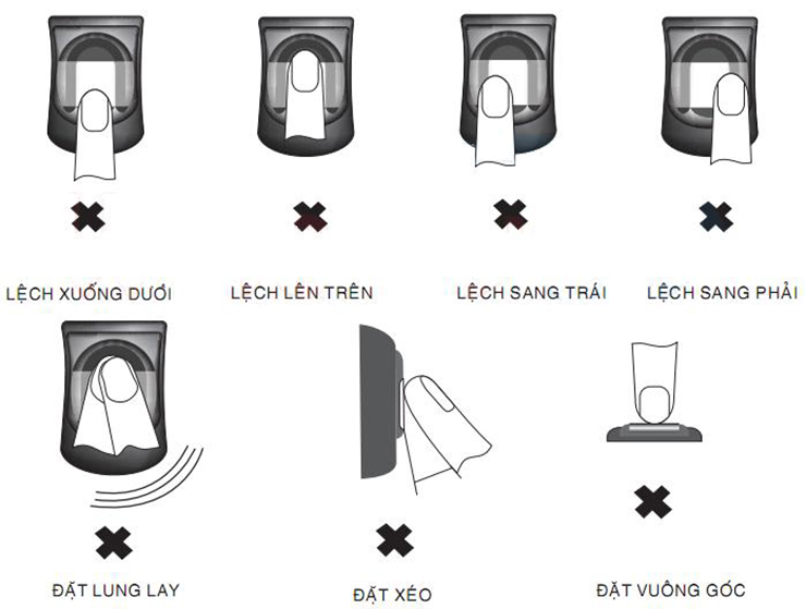 Người lao động cần đặt tay đúng thao tác để Chấm công vân tay thành công
