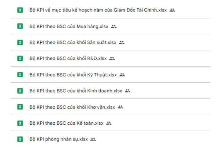 tiêu chí đánh giá nhân viên