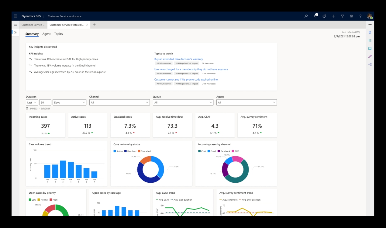 phần mềm quản lý doanh nghiệp erp - Microsoft Dynamic