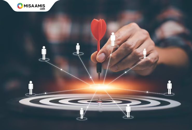 Đào tạo nguồn lực để đạt Sales Target đã đề ra
